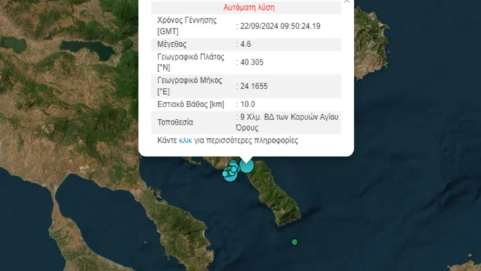 σεισμική δόνηση, μεγέθους 4,6 βαθμών της κλίμακας Ρίχτερ σημειώθηκε, στις 12:50 το μεσημέρι της Κυριακής, στη Χαλκιδική.