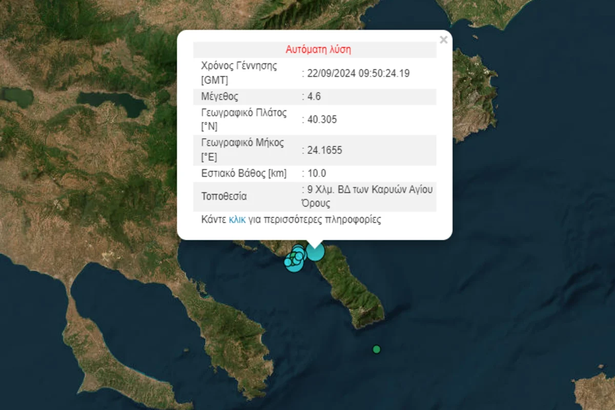 σεισμική δόνηση, μεγέθους 4,6 βαθμών της κλίμακας Ρίχτερ σημειώθηκε, στις 12:50 το μεσημέρι της Κυριακής, στη Χαλκιδική.