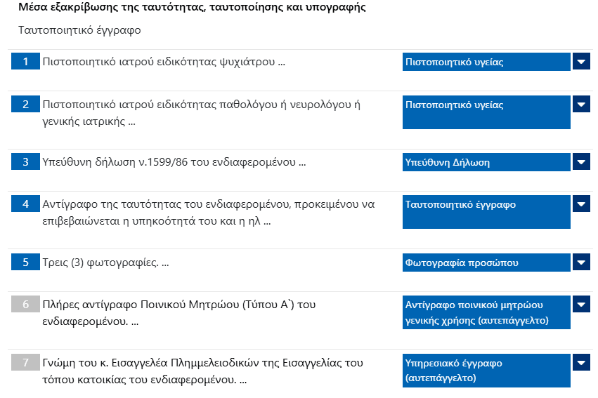 dikaiologitika oplo
