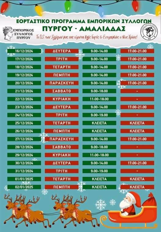 Ανοιχτά τα καταστήματα την Κυριακή (29/12) 