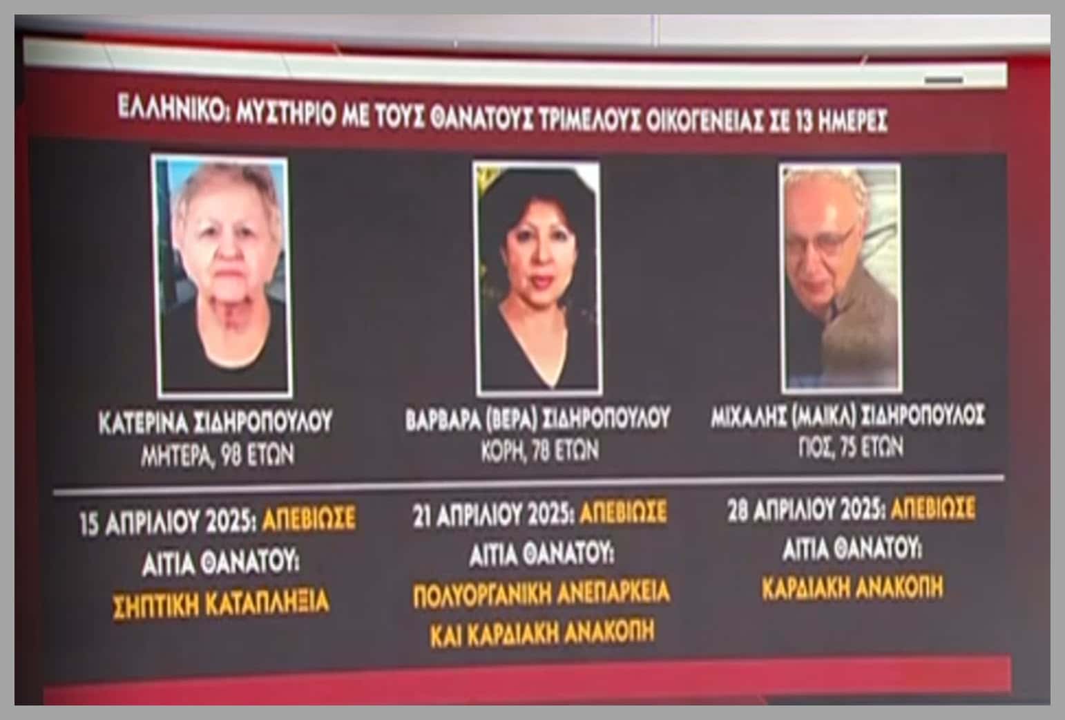 thanatoi sto elliniko printscreen 19 05 2025