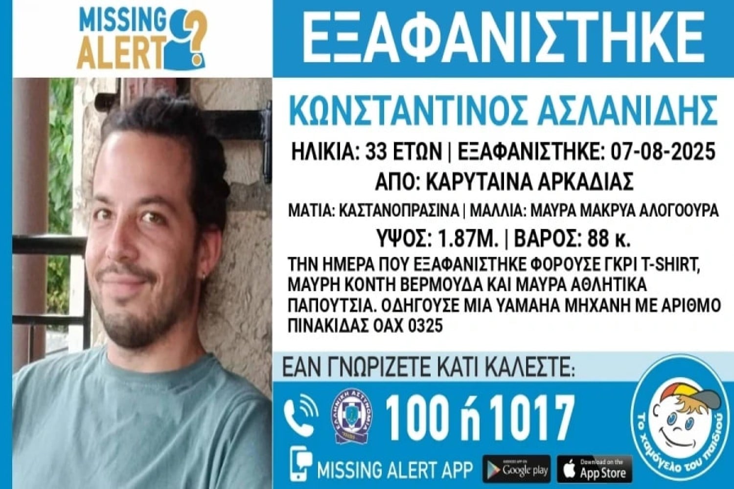 exafanisi 33xronou karytaina 8 8 2025