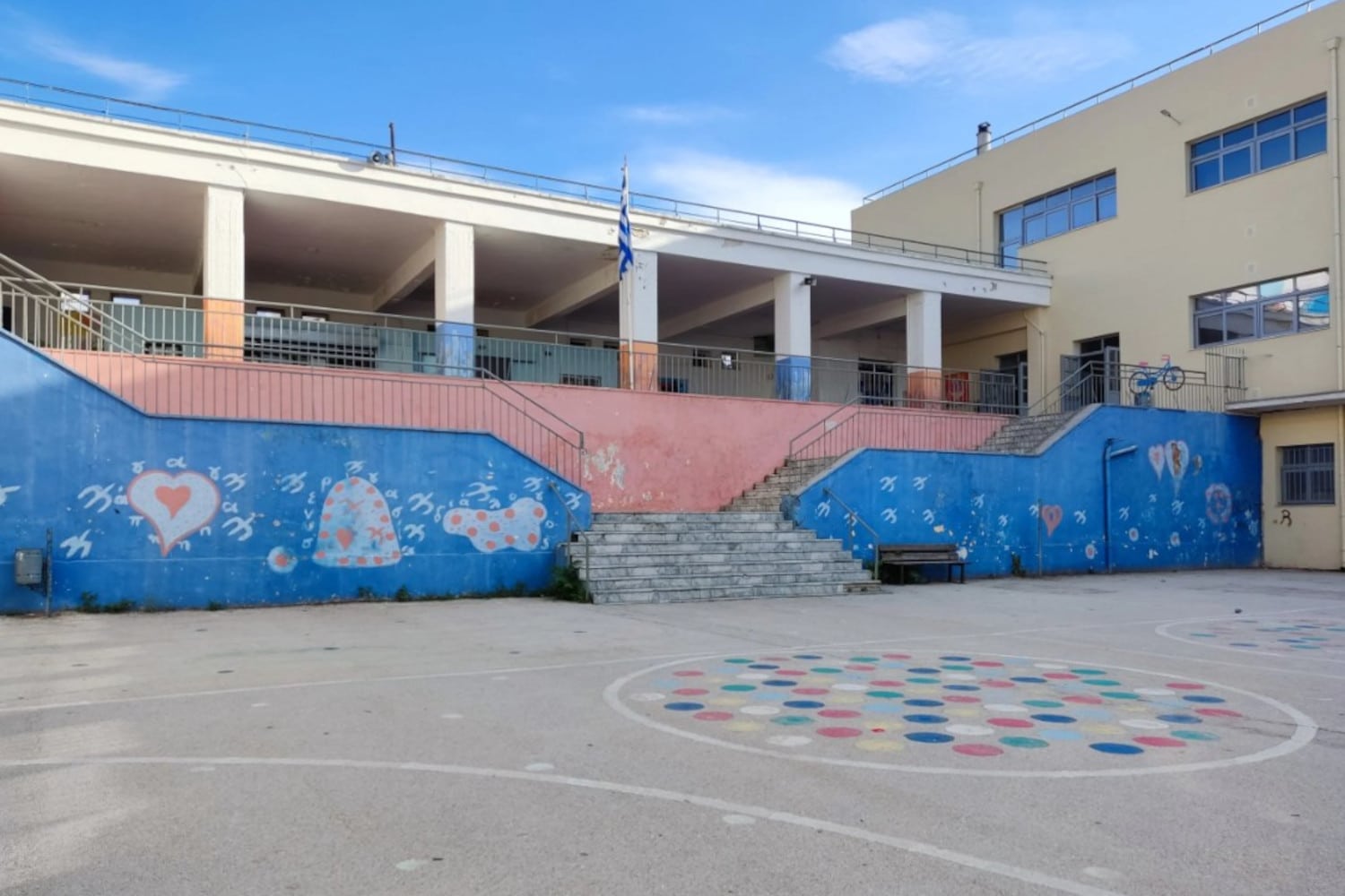 patra sxoleio 3 4